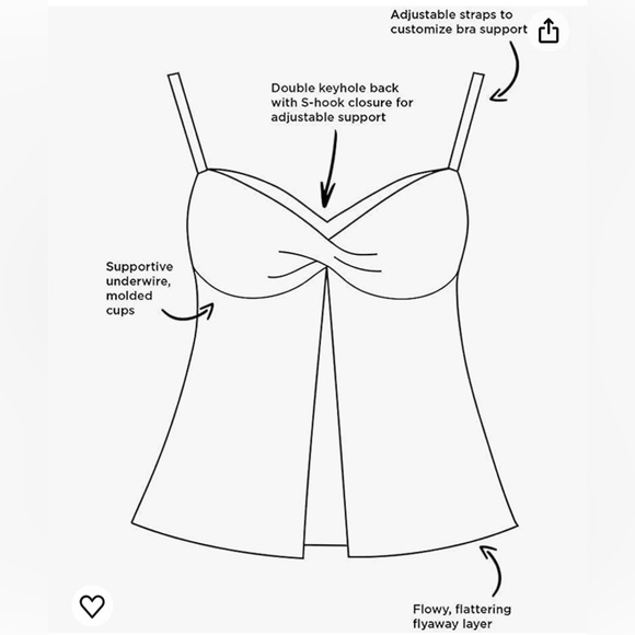FULLFITALL | Tankini Top with Underwire & Tummy Control, Size 18, NWT - Picture 7 of 14